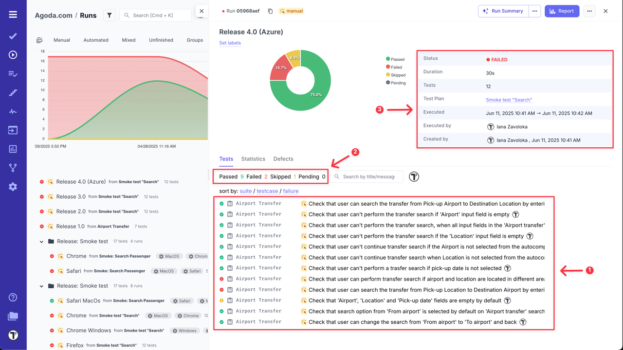 Testomat.io - RunReport